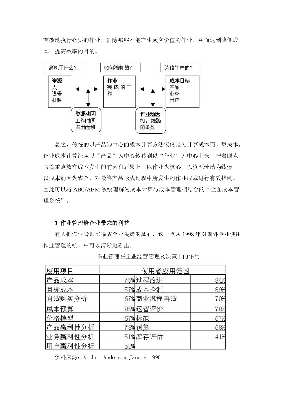 我国电信行业的成本管理.docx_第3页