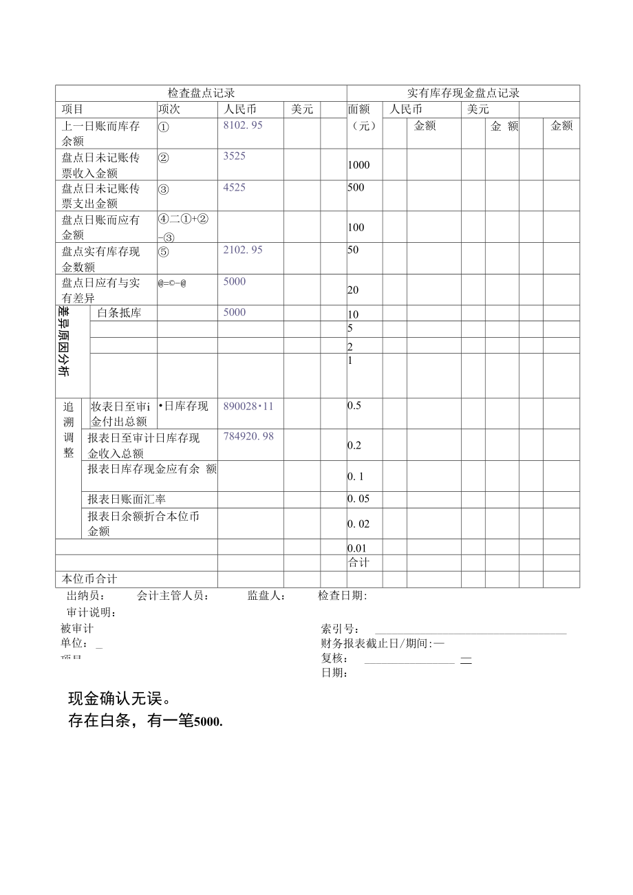 实训2_货币资金的审计.doc_第3页