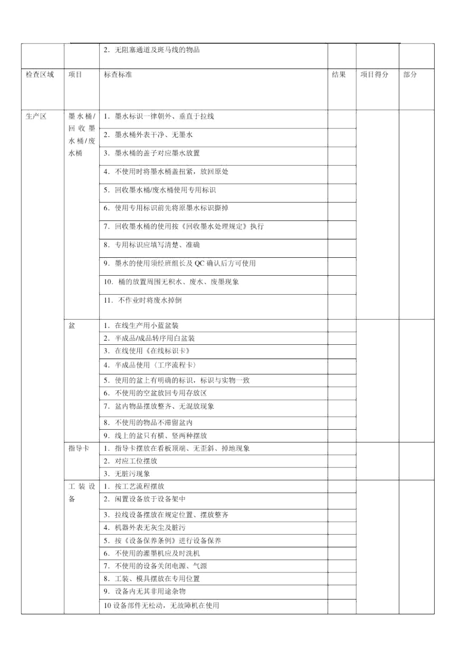 5S检查细则.docx_第2页