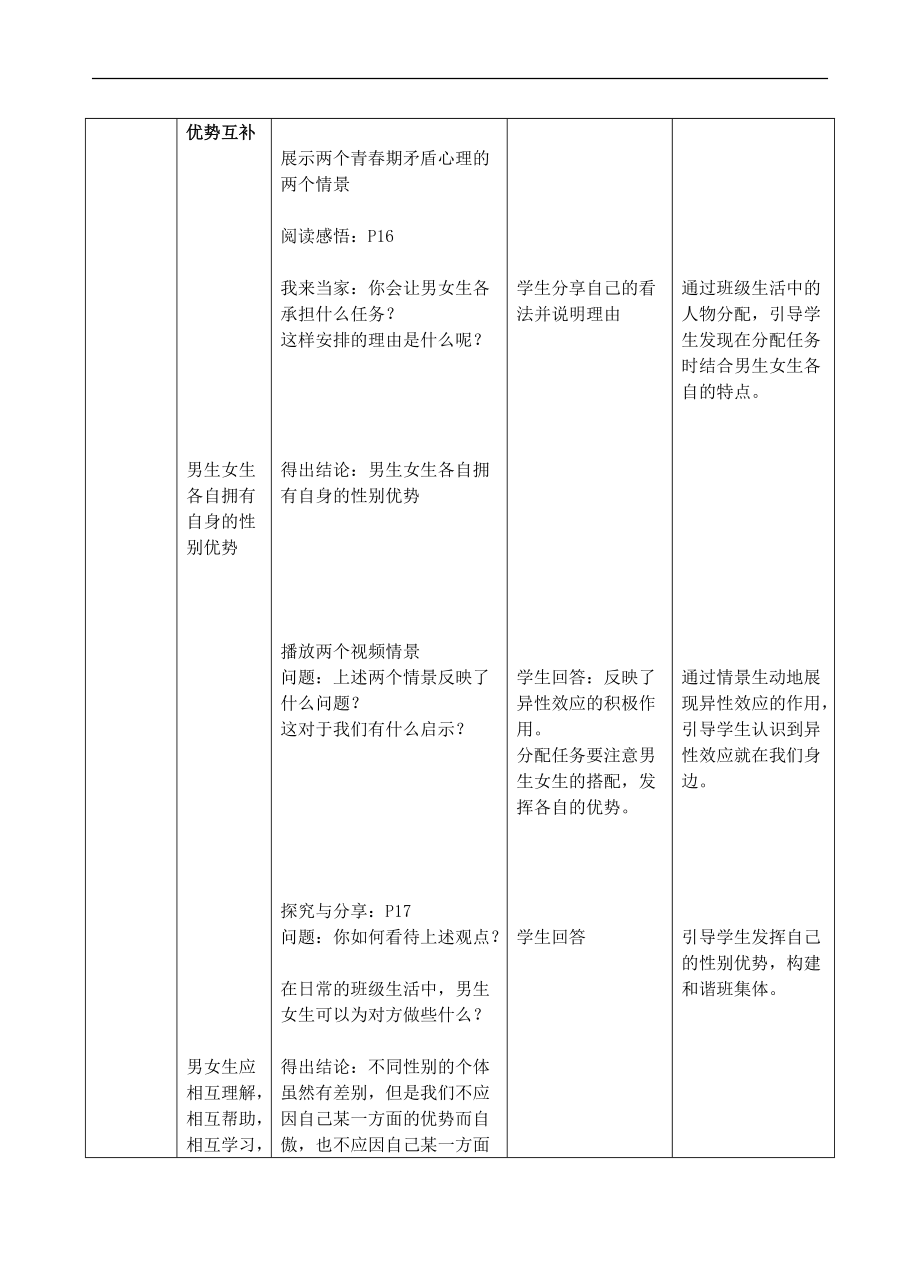 人教版《道德与法治》七年级下册-21男生女生教学设计.doc_第3页