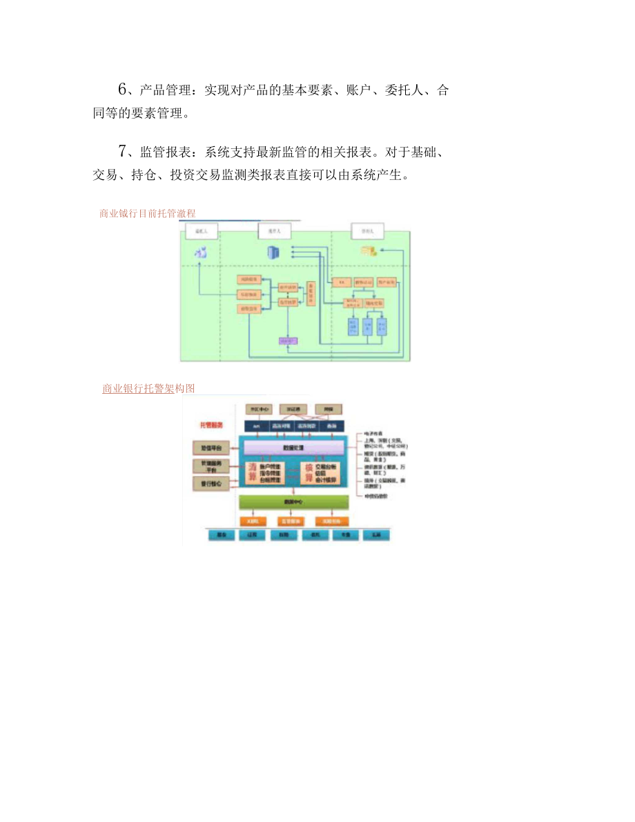 商业银行目前托管业务功能模块要点.docx_第3页