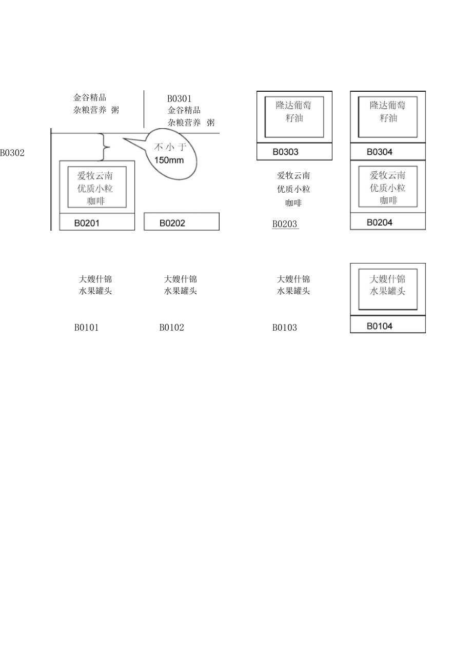 商品入库与在库作业技能模拟试题.docx_第3页