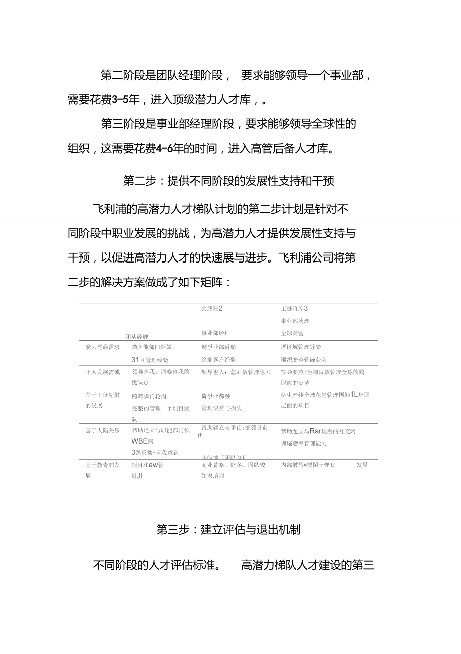 飞利浦高潜人才梯队建设“三步法”.doc_第2页