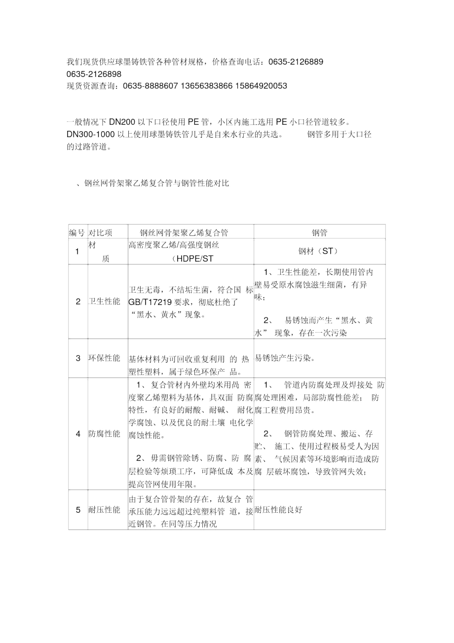 球墨铸铁管、钢管、PE管性能比较培训讲学.docx_第2页