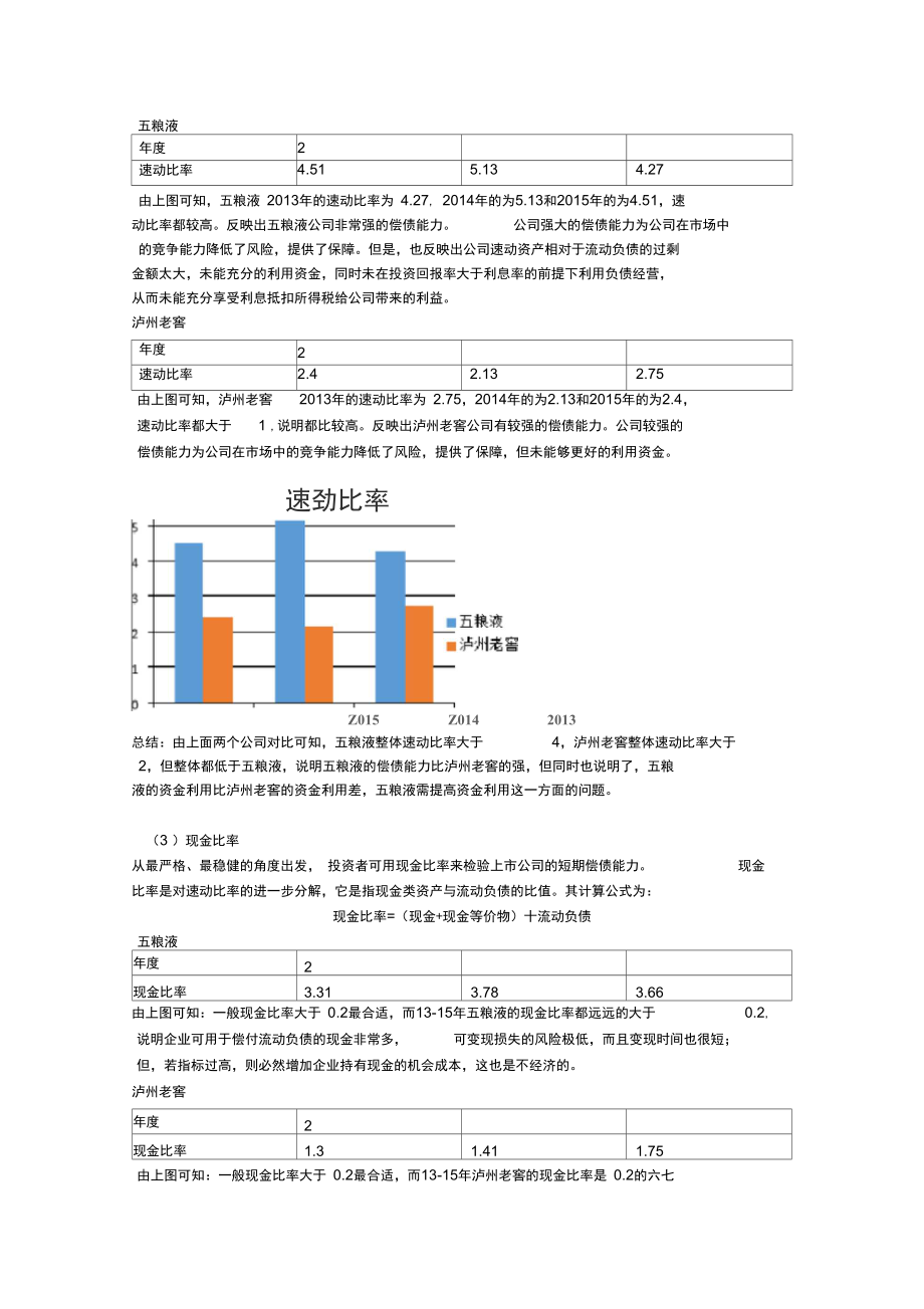 宜宾五粮液偿债能力指标相关数据.doc_第2页