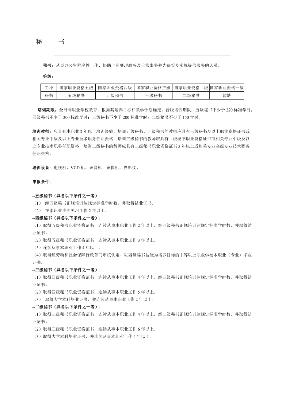 秘书从事办公室程序性工作.docx_第1页