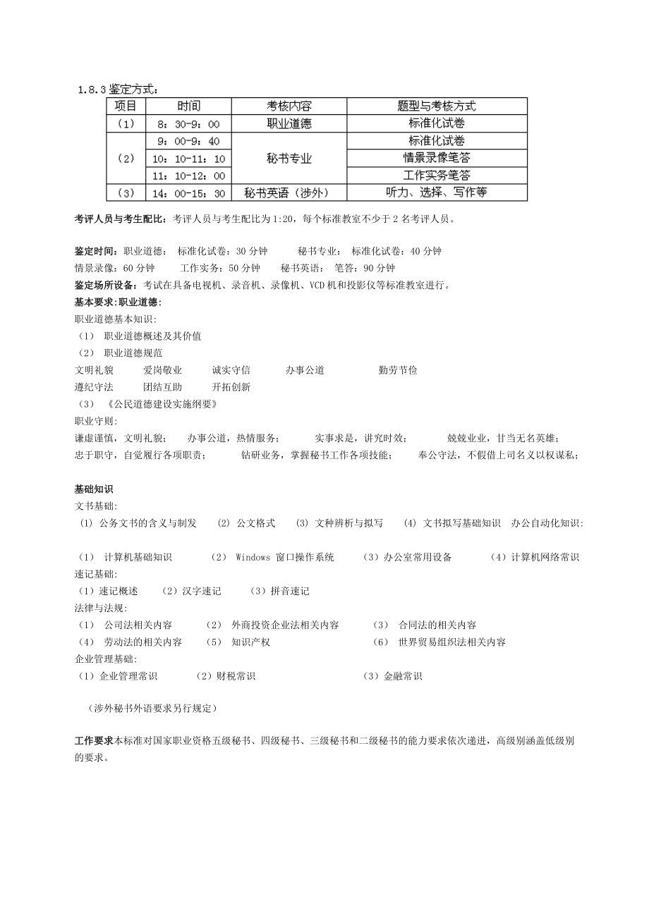 秘书从事办公室程序性工作.docx_第2页