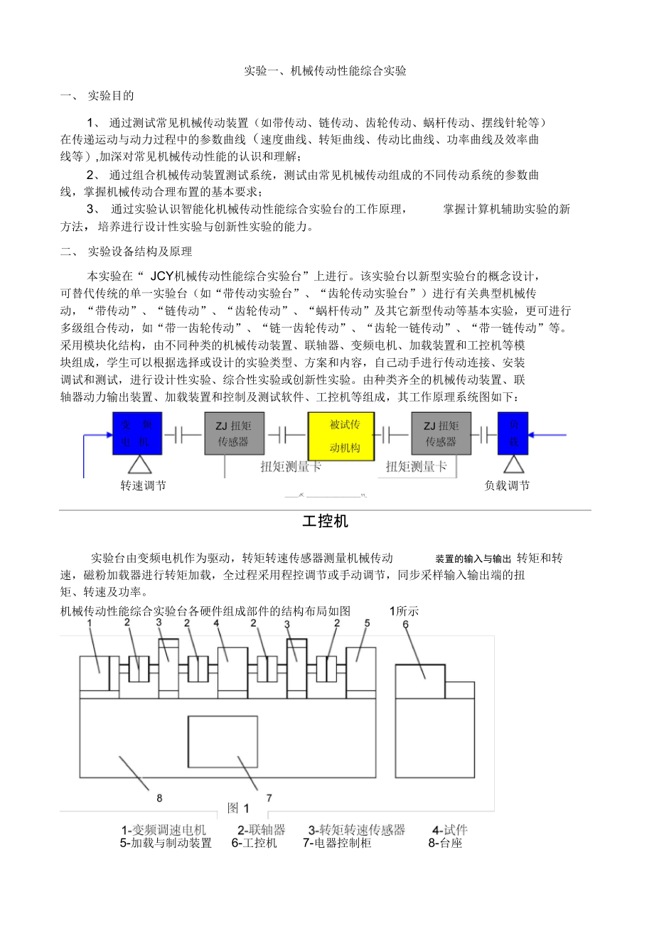 实验一带传动实验.doc_第3页