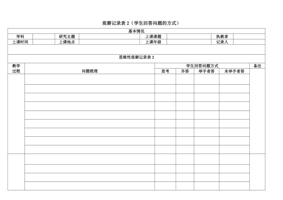 课堂观察量表——学生回答问题方式.doc_第1页