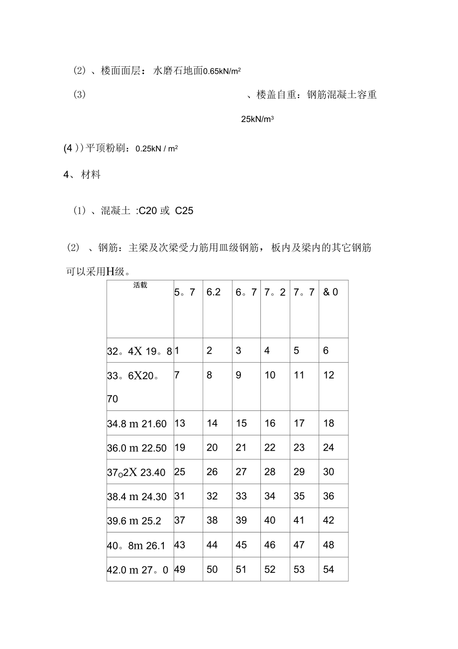 土木钢筋混凝土单向板肋梁楼盖课程设计任务书.doc_第3页