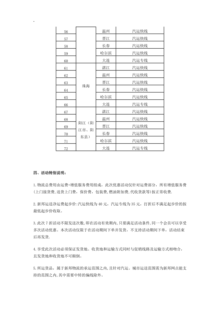 [购物]《火热八月_新邦为您“冰凉急速降温”》.docx_第3页