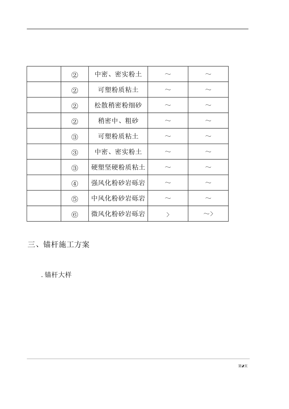 基坑支护锚杆工程施工组织设计方案计算书和结算(DOC15页).doc_第2页