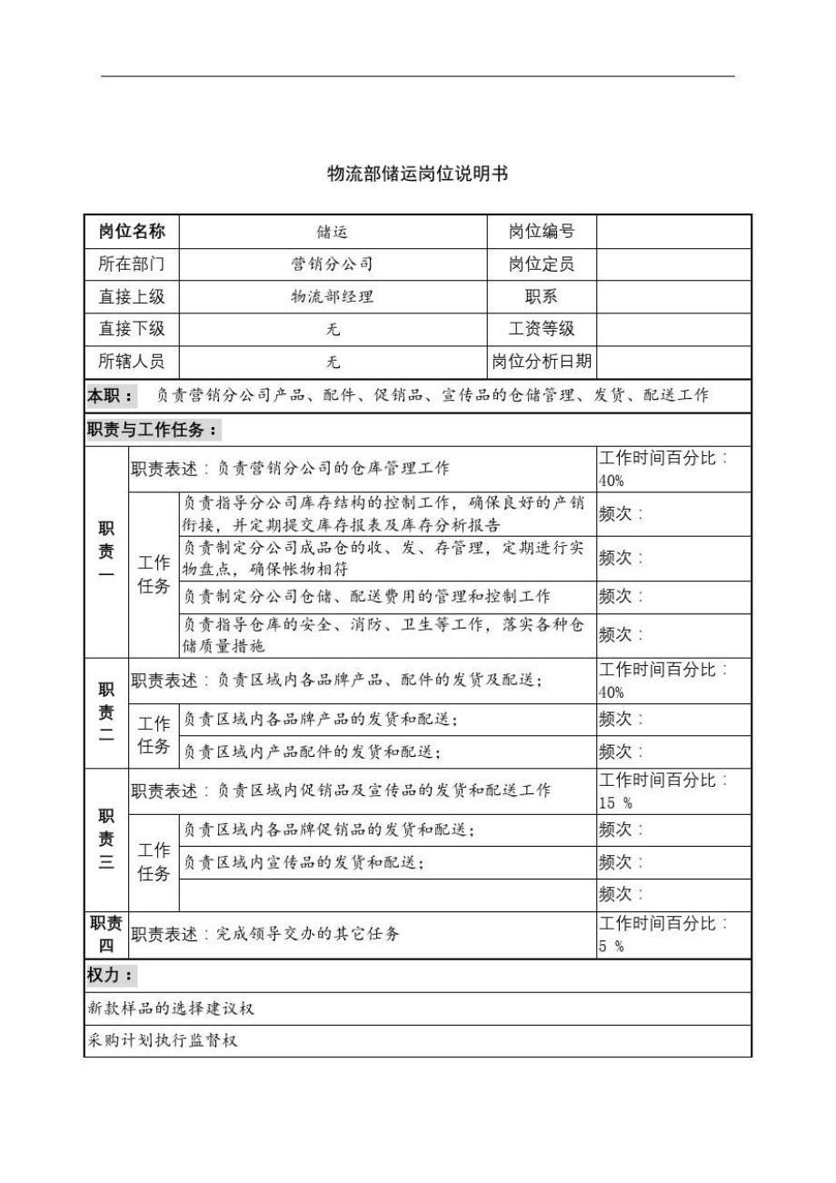 奥康集团物流部储运岗位说明书.doc_第2页