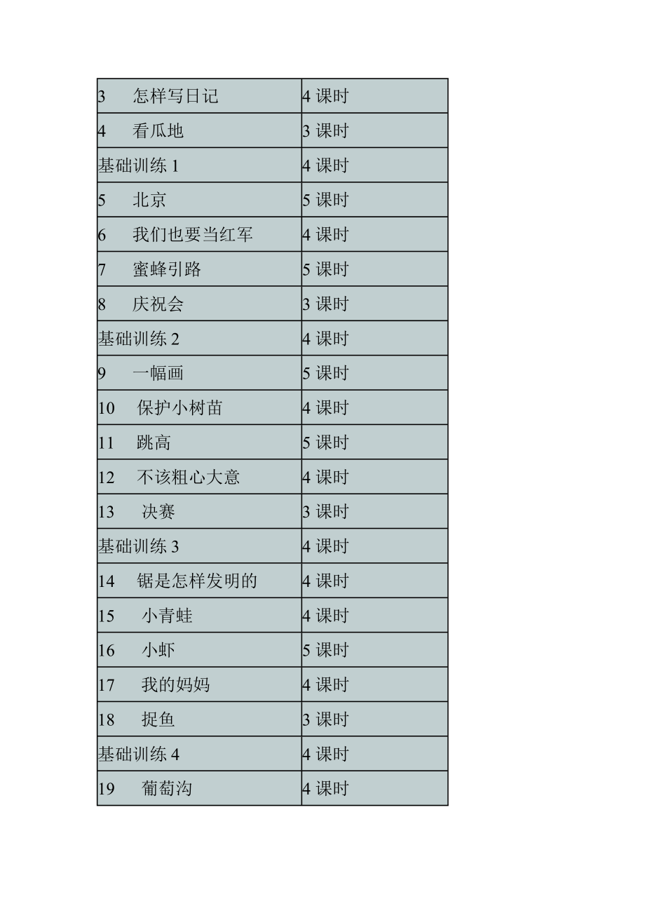 全日制聋校语文第九册教学计划.doc_第3页