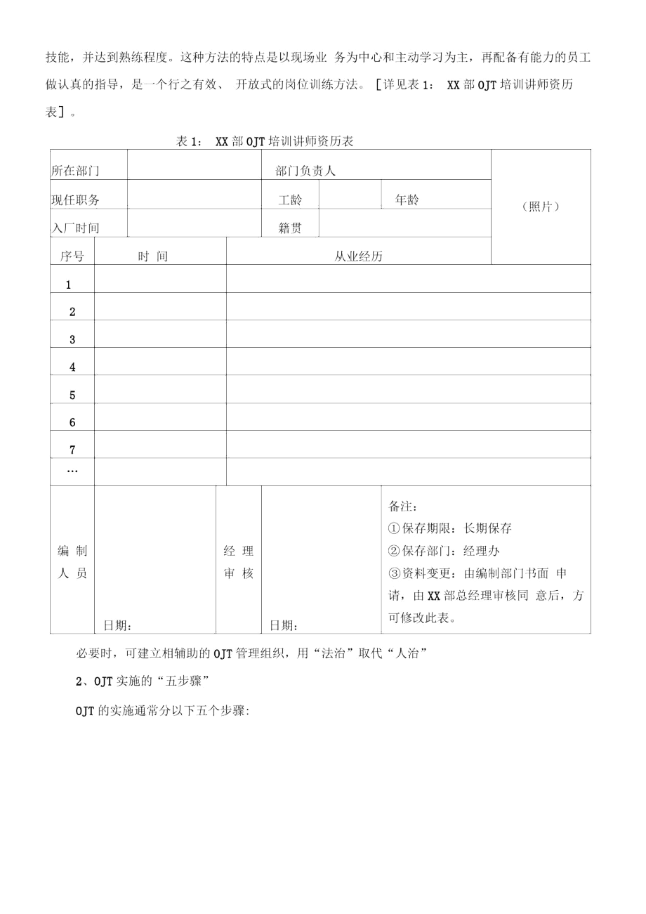 2019年人力资源岗位培训OJT实施计划.docx_第3页