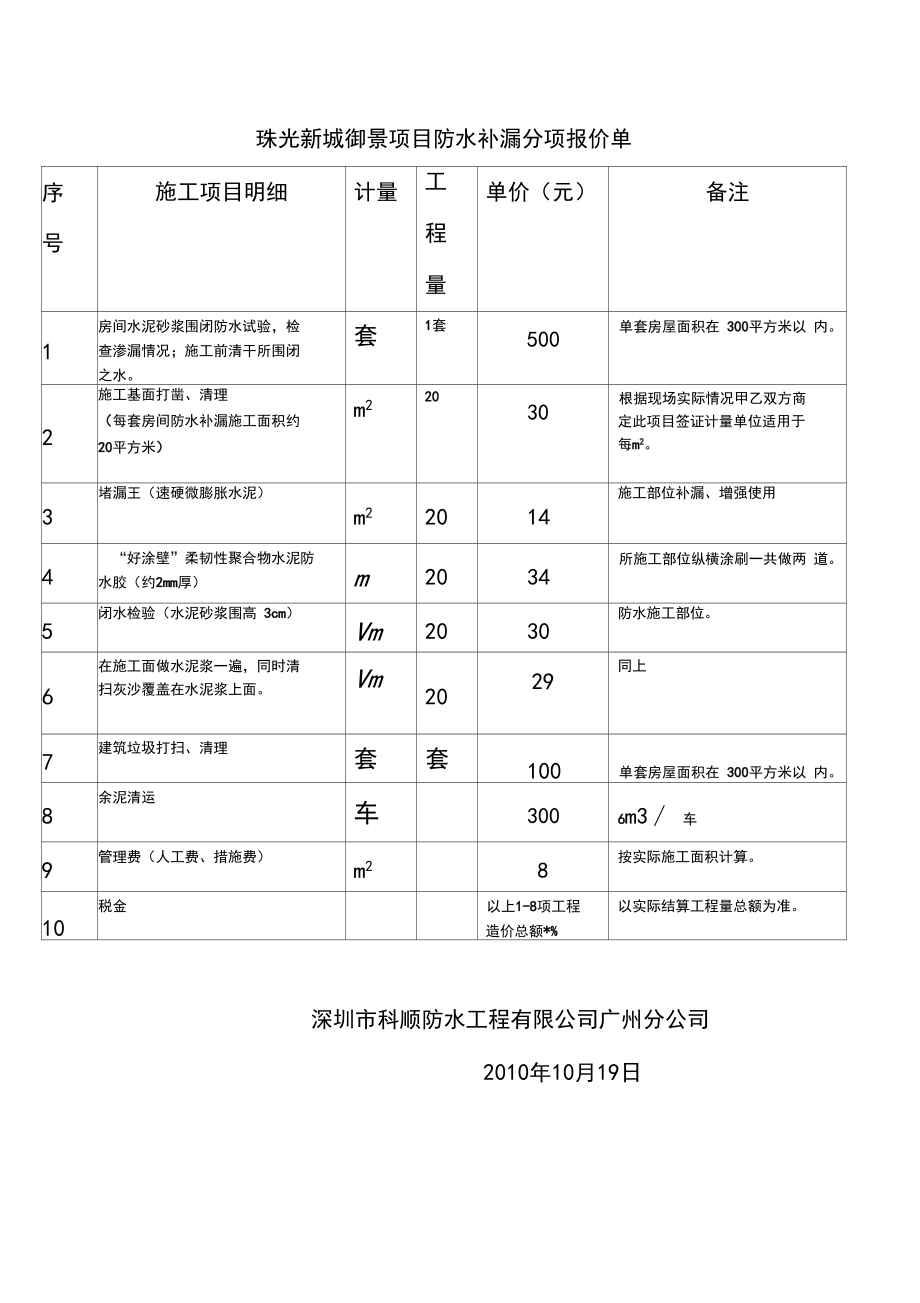 珠江新城御景维修施工方案含报价单.docx_第3页