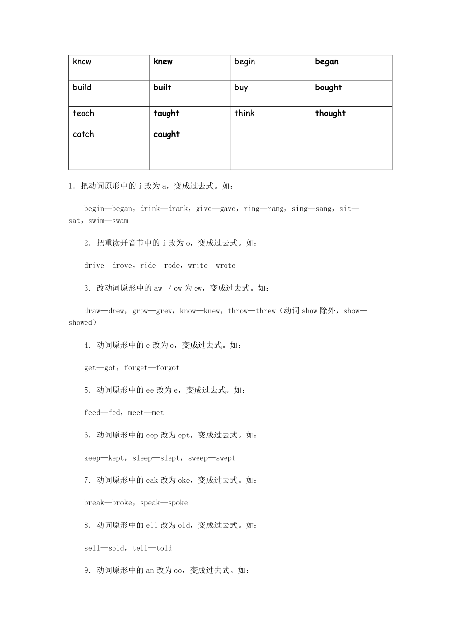 不规则动词过去式表.docx_第2页