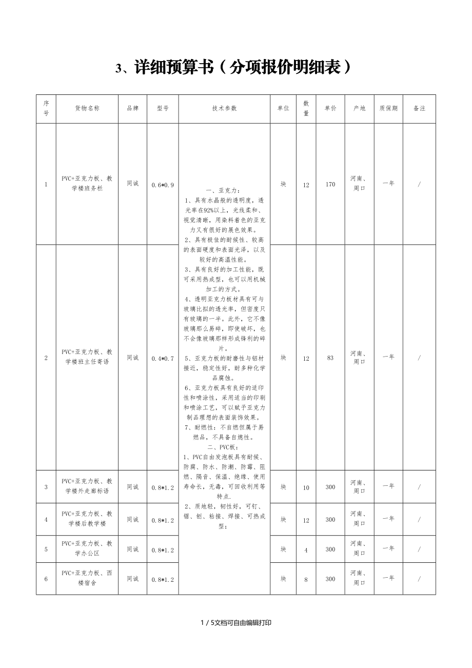 详细预算书分项报价明细表.DOC_第1页