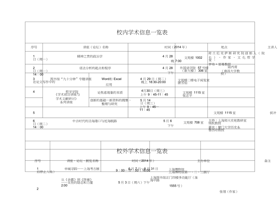 校内学术信息一览表徐汇校区.doc_第1页