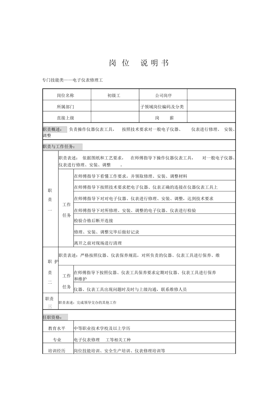 检查工岗位书.doc_第1页