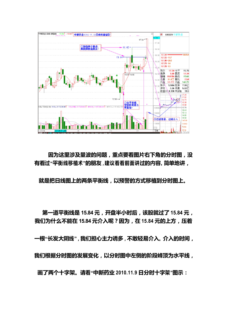 量波战法抓涨停.docx_第3页