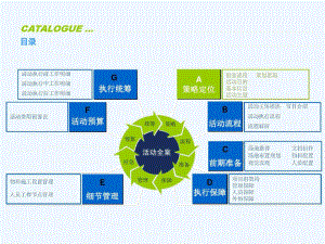 开业庆典及午宴活动策划案.docx