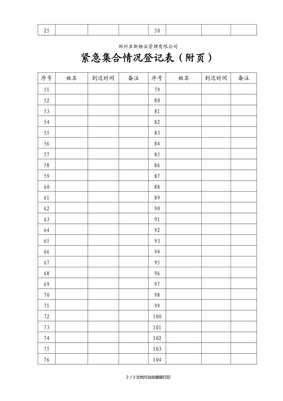 紧急集合情况登记表.doc_第2页