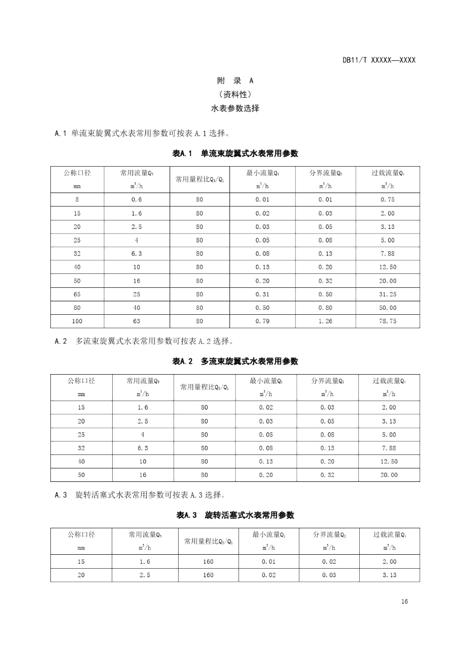 建筑水表参数选择、电磁流量计安装要求.docx_第1页