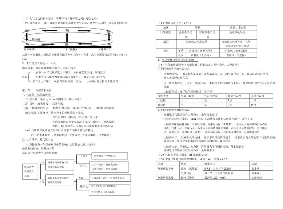 必修1知识点总结.docx_第3页