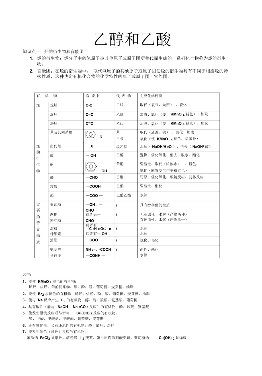 必修2第三章第3节乙醇乙酸知识点(2).docx_第1页