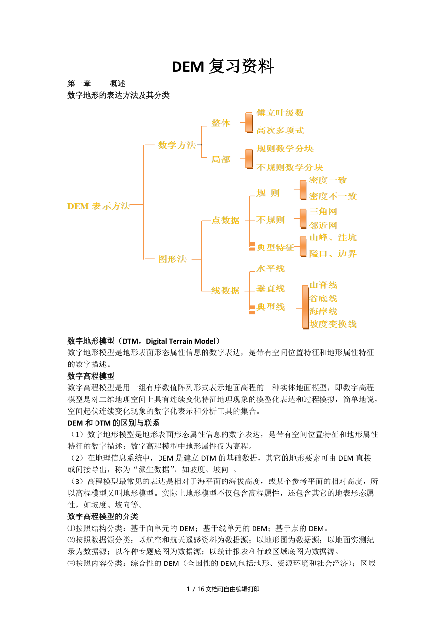 DEM复习资料总结.docx_第1页