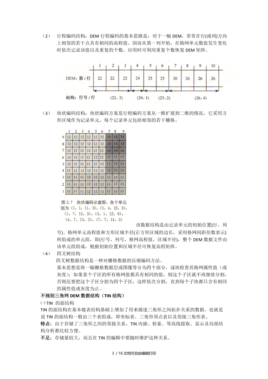 DEM复习资料总结.docx_第3页