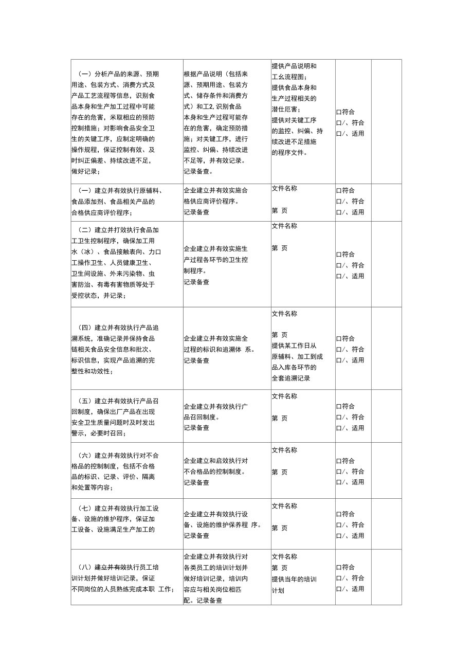 申请备案企业自我声明和自我评价表.docx_第3页