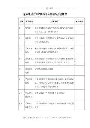 东方通信公司采购信息的反馈与分析流程精编版.docx