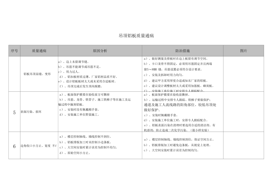 铝板吊顶质量通病.docx_第3页