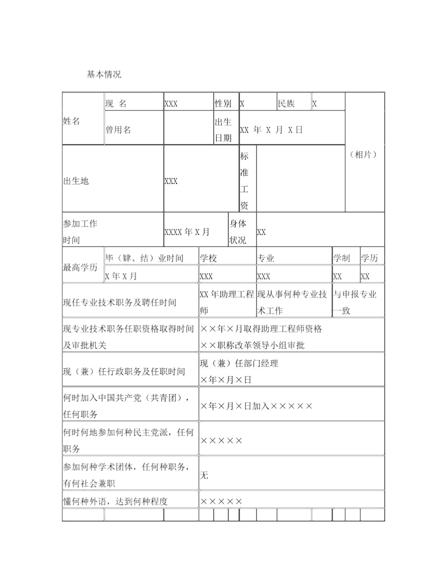 专业技术职务任职资格评审表(样表).docx_第2页