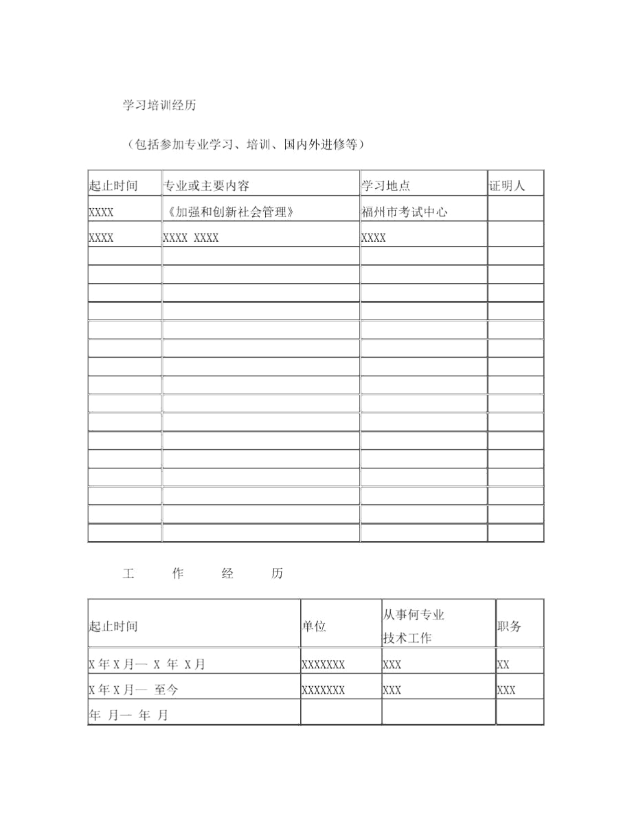 专业技术职务任职资格评审表(样表).docx_第3页