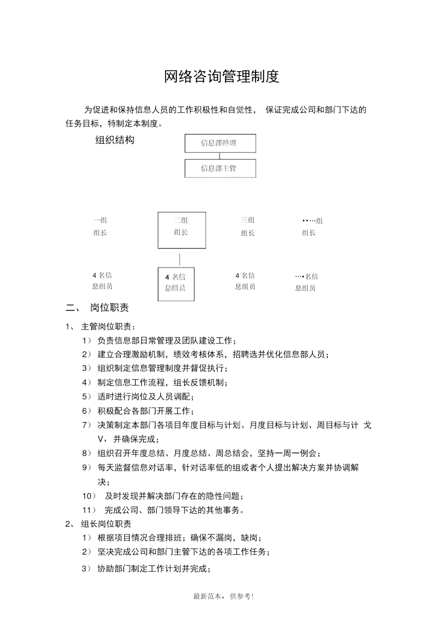 网络咨询管理制度.docx_第1页