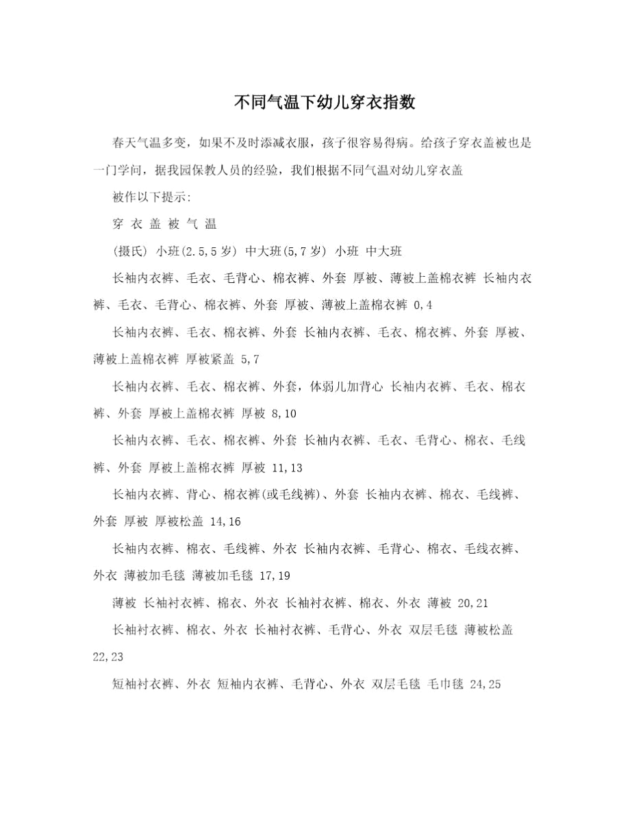 不同气温下幼儿穿衣指数.docx_第1页