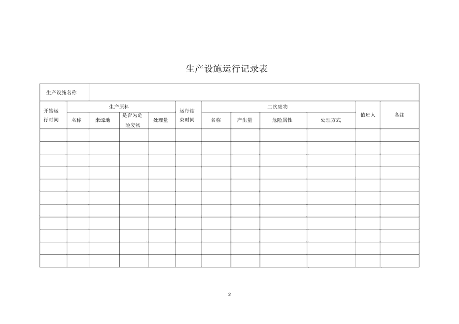 企业环保管理台账精编版.docx_第2页