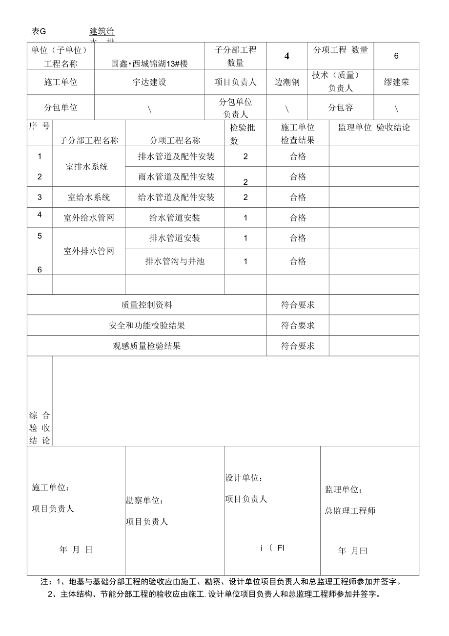 新国标给排水分部工程质量验收记录文本.doc_第1页