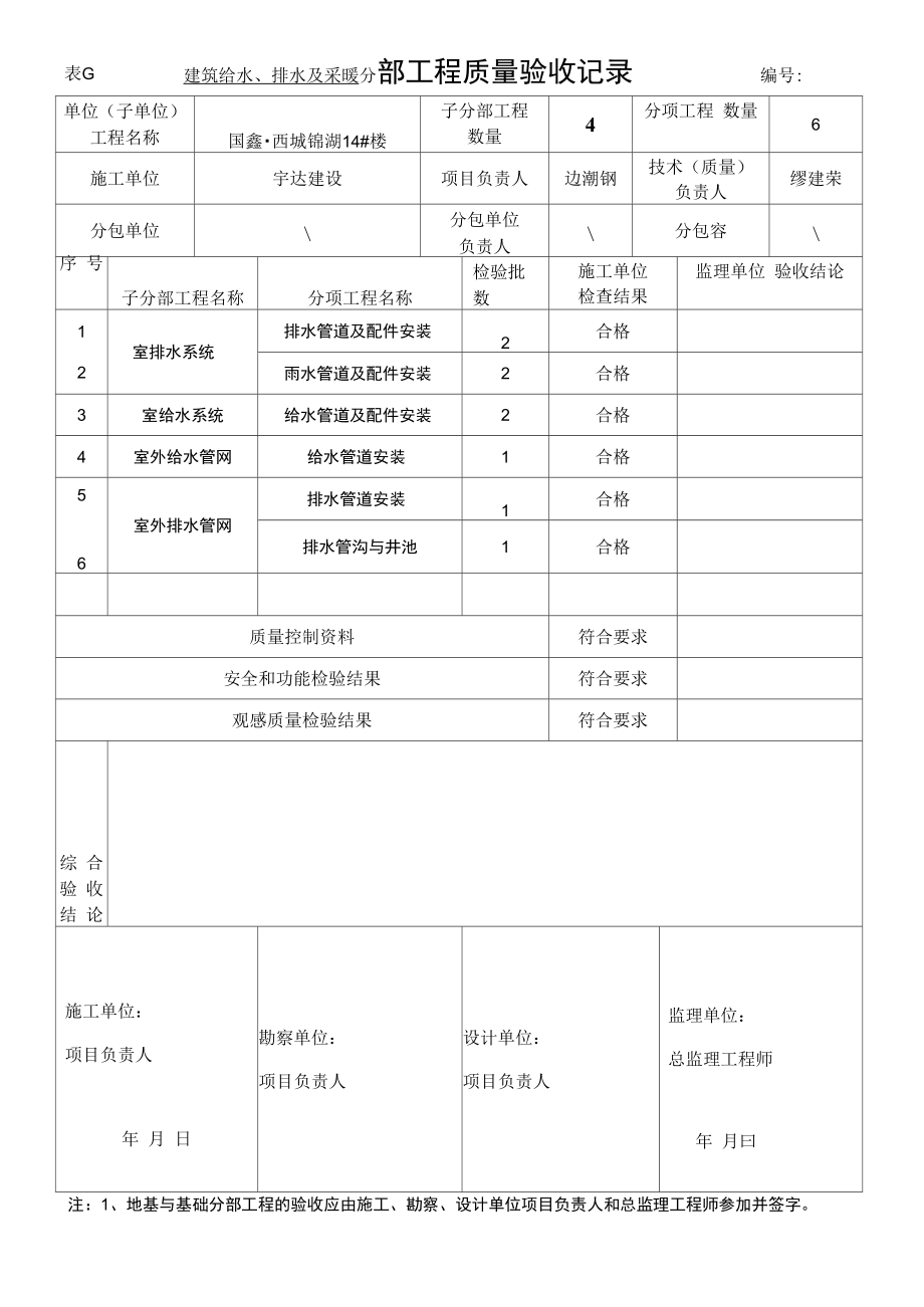 新国标给排水分部工程质量验收记录文本.doc_第2页