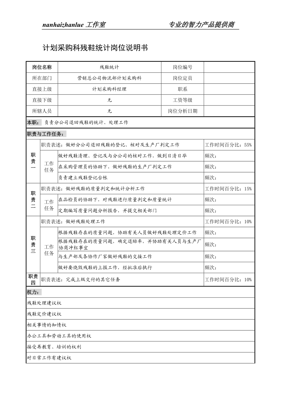 制鞋企业计划采购科残鞋统计岗位说明书.docx_第1页