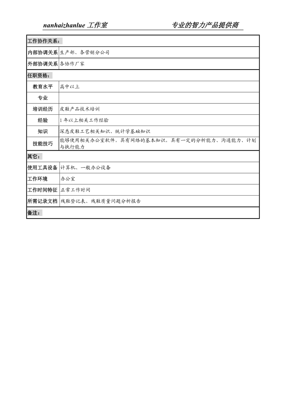 制鞋企业计划采购科残鞋统计岗位说明书.docx_第2页