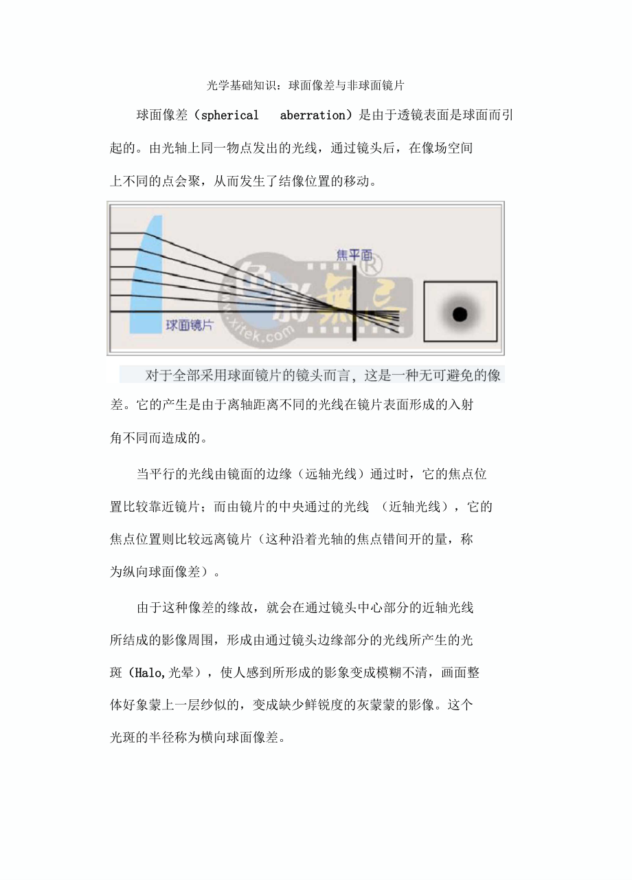 球面像差与非球面镜片.docx_第1页