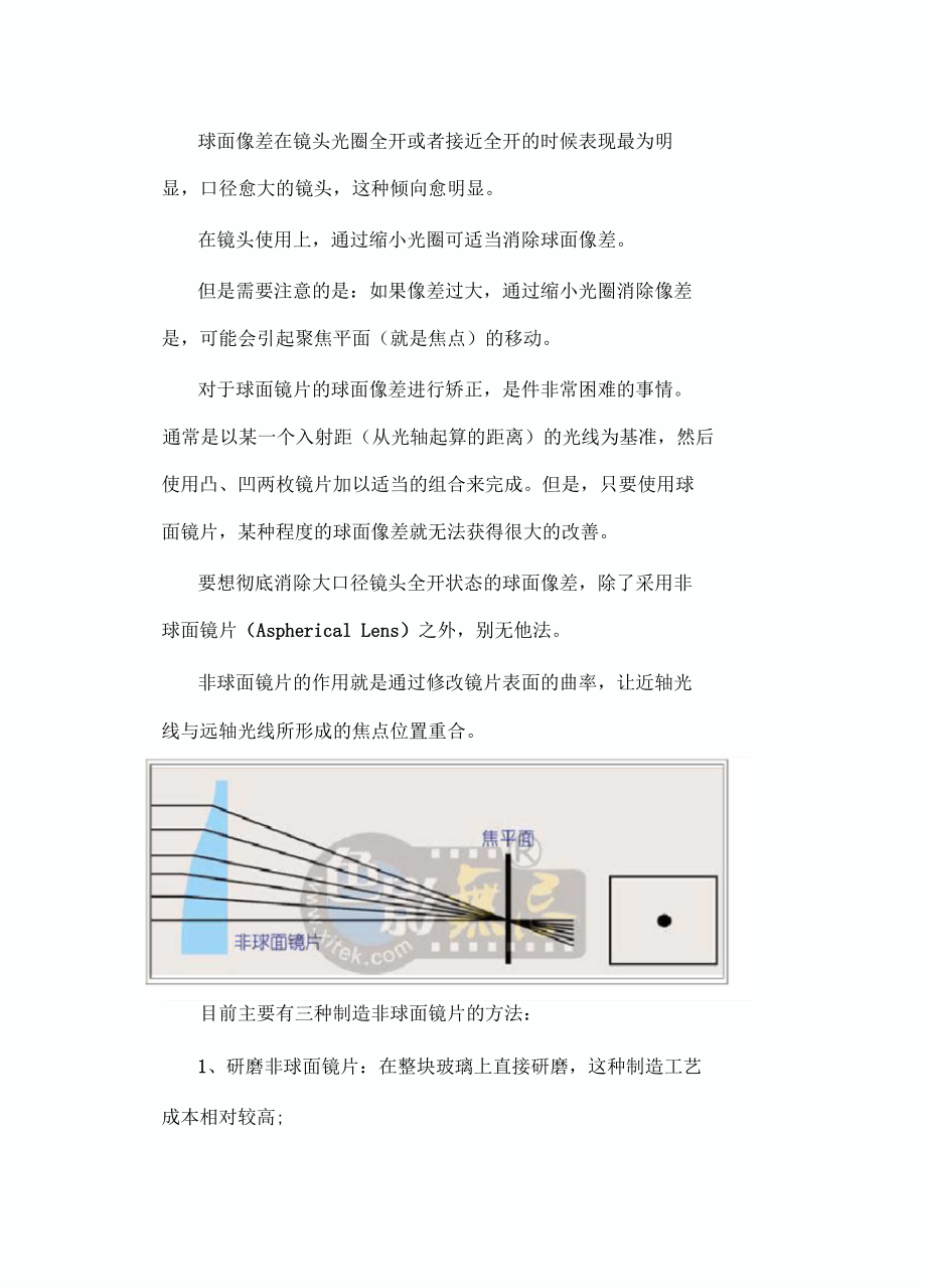 球面像差与非球面镜片.docx_第2页