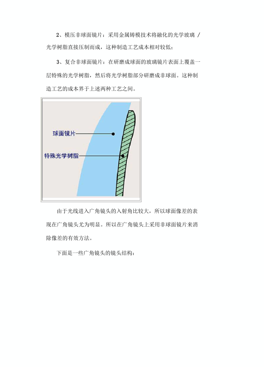 球面像差与非球面镜片.docx_第3页