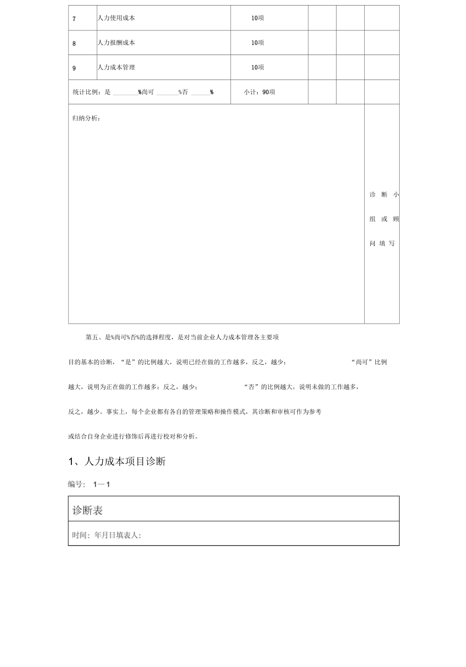 (企业诊断)人力成本与审核诊断工具.docx_第3页