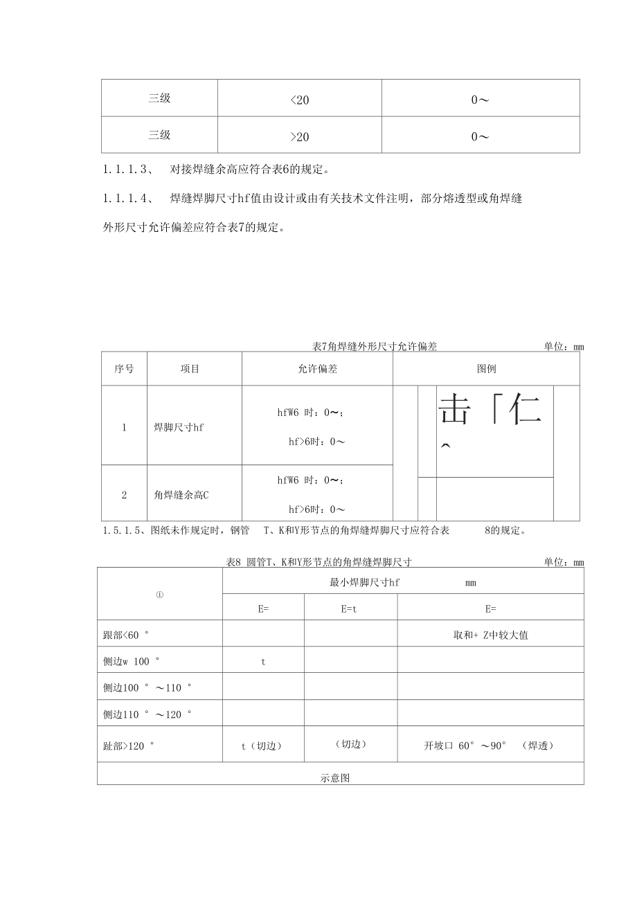 焊接工艺要求.docx_第3页