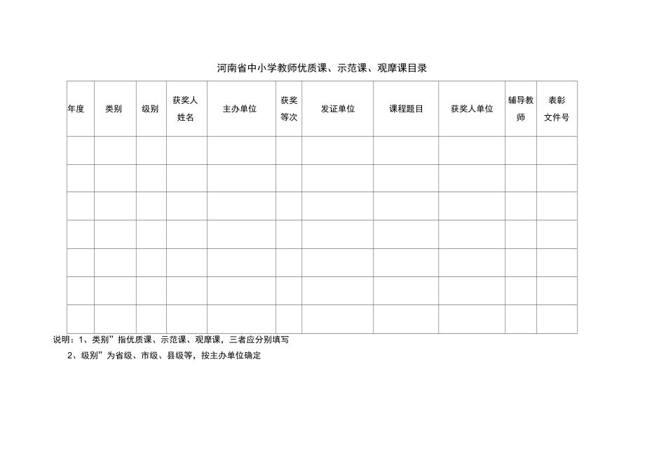 教务处职称评审业绩库.doc_第1页